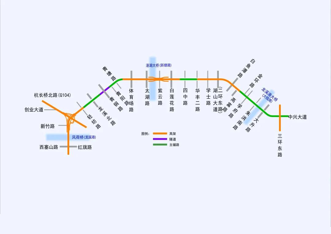 湖州市內(nèi)環(huán)（北線）快速化改造工程 二環(huán)北路（杭長橋北路至白蓮花路）于6月20日封道，核心區(qū)域施工按下快進鍵